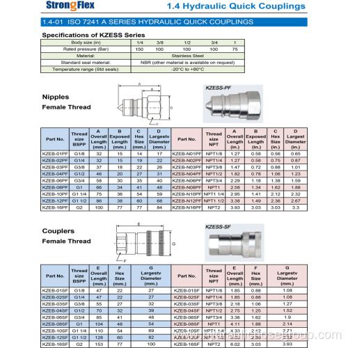 Hydraulic Quick Coupling ISO7241A